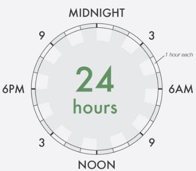 Điều gì khiến một thiên tài trở nên... vĩ đại?